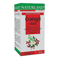 Crategil oldat 230 g