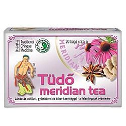 Dr. Chen Tüdő Meridián tea, 20 filter