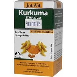 JutaVit kurkuma extraktum tabletta, 60 db