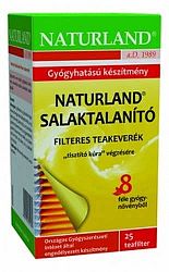 Naturland Salaktalanító tea filteres, 25x1g
