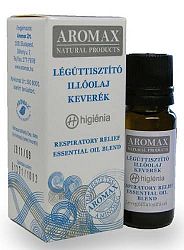 Aromax Légúttisztító illóolaj keverék 10 ml