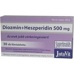 JutaVit Diozmin+Heszperidin tabletta 500 mg, 30 db