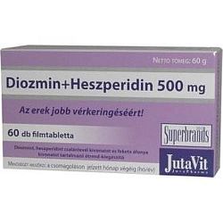 JutaVit Diozmin+Heszperidin tabletta 500 mg, 60 db