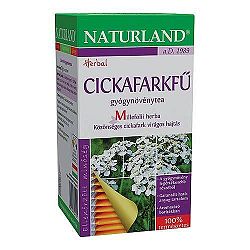Naturland Cickafarkfű tea filteres, 25x1g