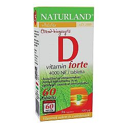 Naturland D-vitamin forte, 60 db