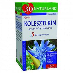 NATURLAND KOLESZTERIN TEA, 20 filter